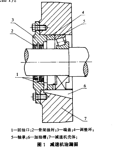 淺談減速機(jī)的治漏問(wèn)題